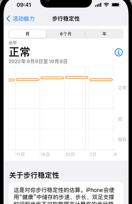 沈阳iPhone手机维修如何在iPhone开启'步行稳定性通知'