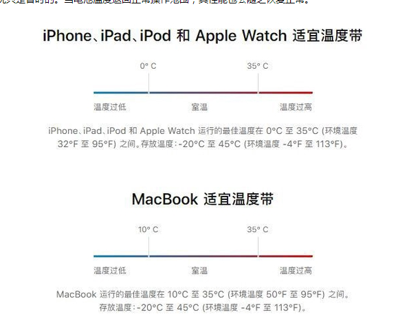 沈阳苹果13维修分享iPhone 13耗电越来越快怎么办 