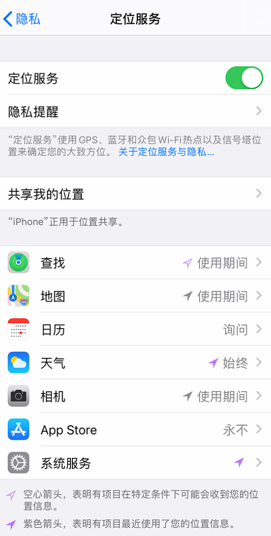 沈阳苹果手机维修分享iPhone 状态栏中时间显示为蓝色图标是什么情况 